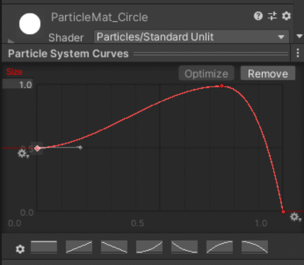 Tutorial de Unity para Principiantes. Crea tur propios efectos especiales 2D. Imagen de Ackosmic Games.