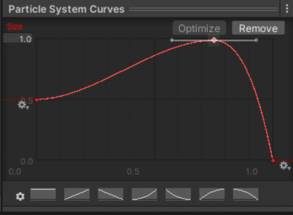 Tutorial de Unity para Principiantes. Crea tur propios efectos especiales 2D. Imagen de Ackosmic Games.