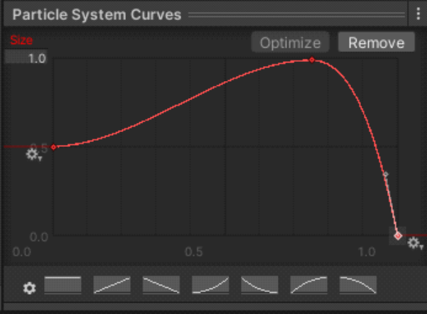 Tutorial de Unity para Principiantes. Crea tur propios efectos especiales 2D. Imagen de Ackosmic Games.