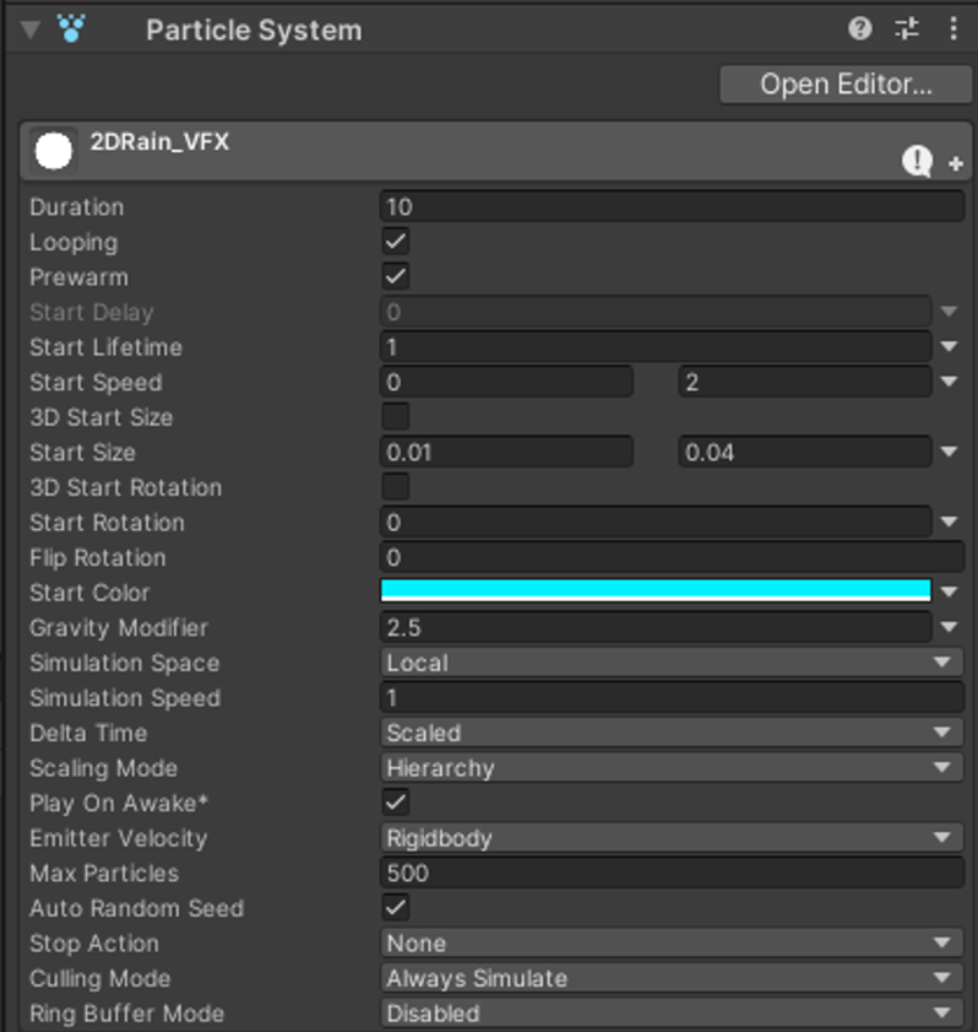 Tutorial de Unity para Principiantes. Crea tur propios efectos especiales 2D. Imagen de Ackosmic Games.