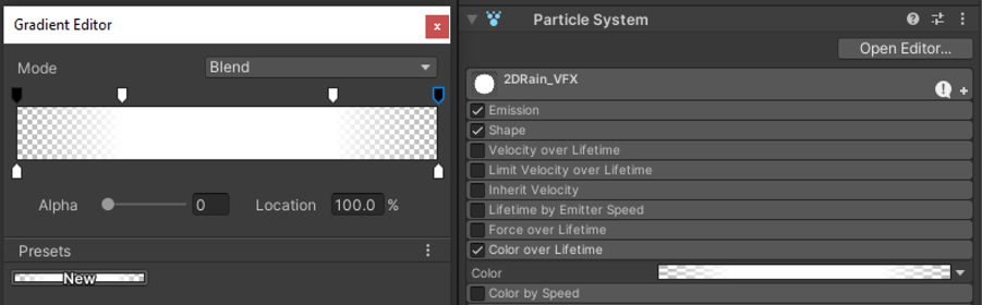 Tutorial de Unity para Principiantes. Crea tur propios efectos especiales 2D. Imagen de Ackosmic Games.