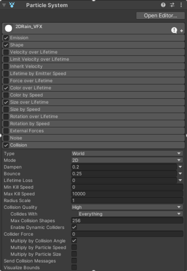 Tutorial de Unity para Principiantes. Crea tur propios efectos especiales 2D. Imagen de Ackosmic Games.